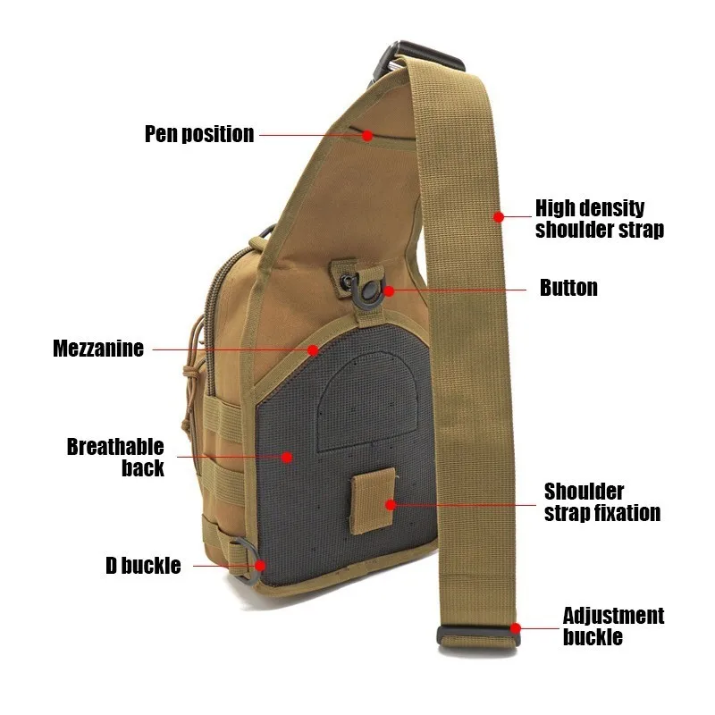 Military Tactical Sling Backpa - Edc Concealed Carry Backpack 리뷰 및 가격