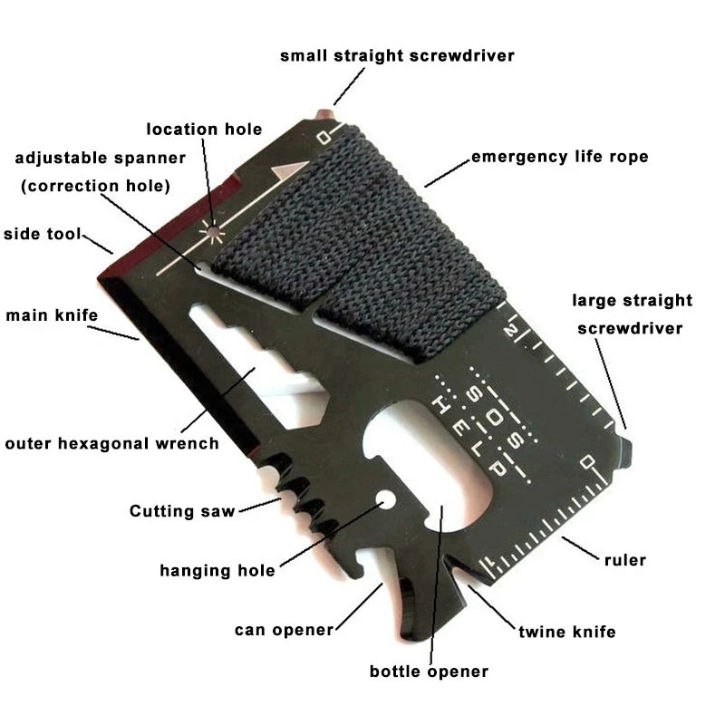 EDC Credit Card Multifunctiona - Multitool Credit Card 리뷰 및 가격