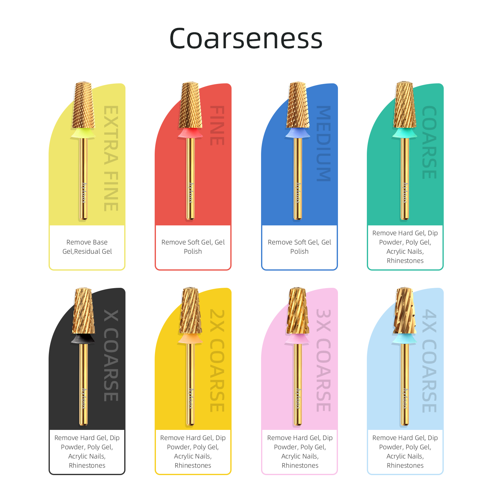 HYTOOS Titanium Safety Tapered - Nail File Titanium 리뷰 및 가격