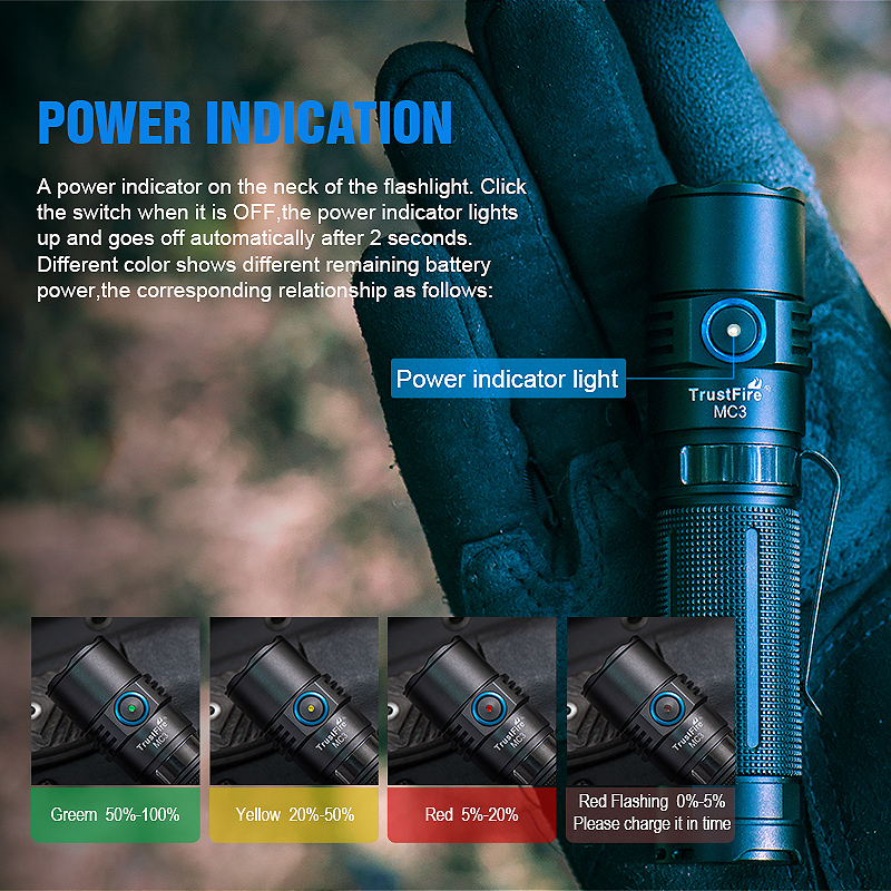 Trustfire Mc3 High Power Recha - Edc Car Carry 리뷰 및 가격