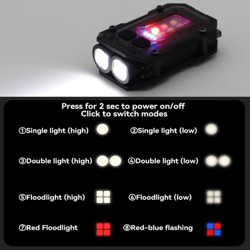 Tactical Flashlight EDC Portab - Edc Carry Kit 리뷰 및 가격