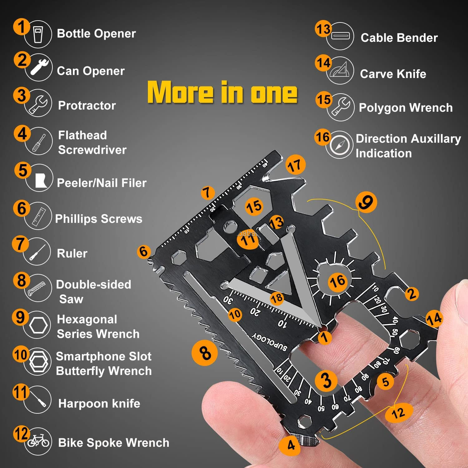 Multi Tool Credit Card Size, O - Multitool Credit Card 리뷰 및 가격
