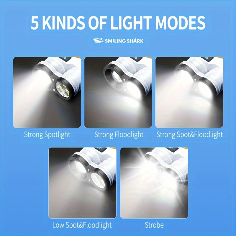 Fluorescence Bright P50 LED ED - Edc (Every Day Carry 리뷰 및 가격