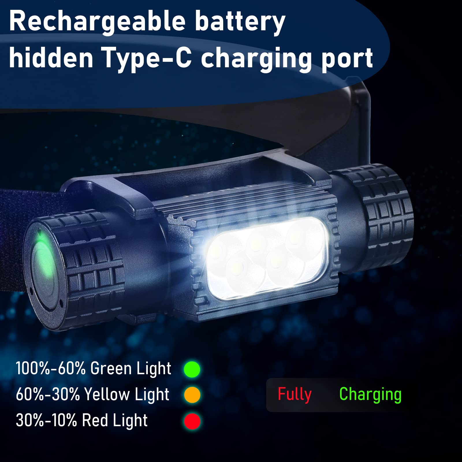 Portable USB C Rechargeable LE - Edc (Every Day Carry 리뷰 및 가격