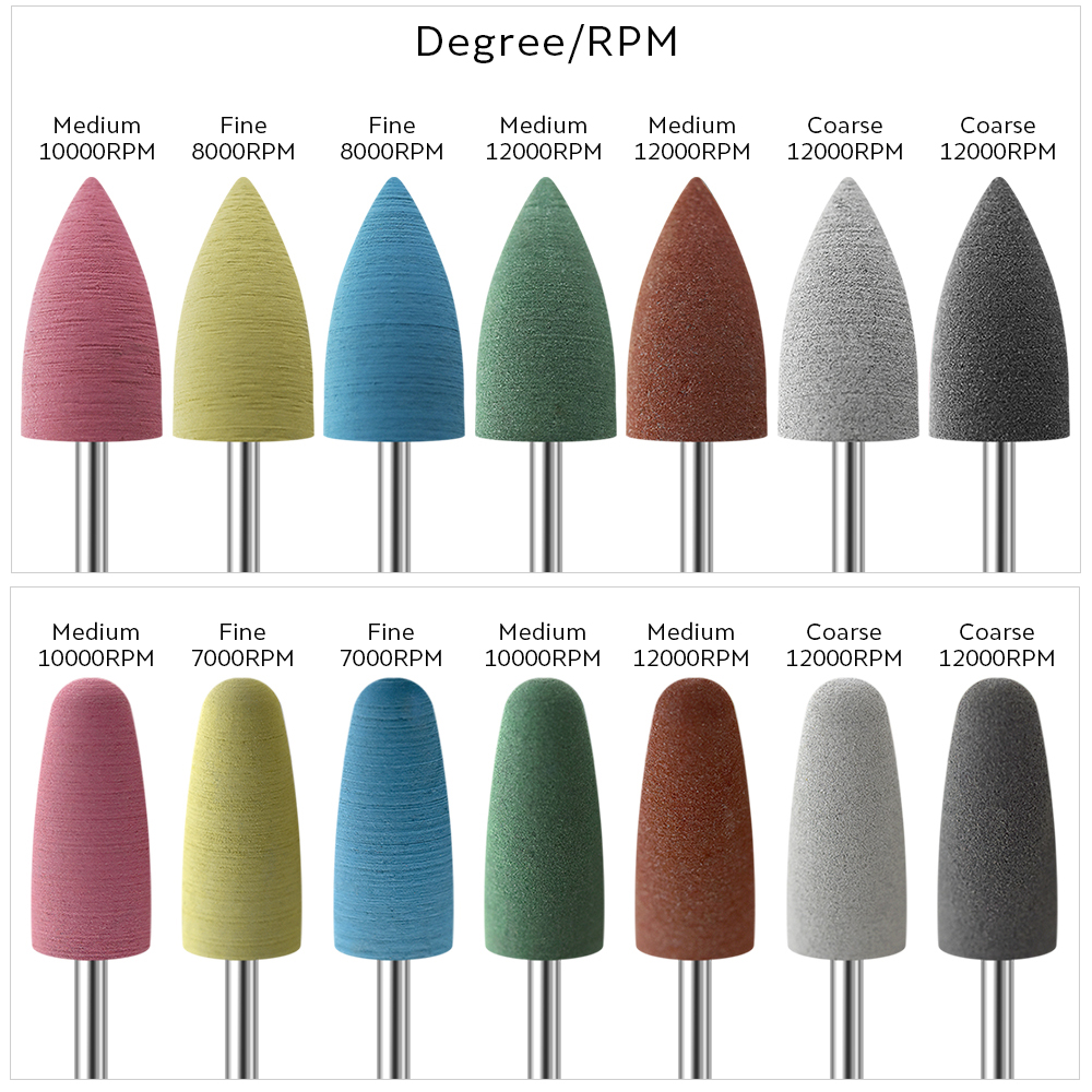 AriesLibra Rubber Nail Drill B - Nail File Titanium 리뷰 및 가격